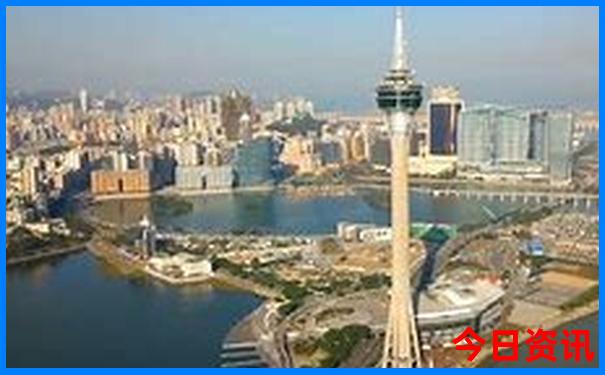 旅游景点都有哪些